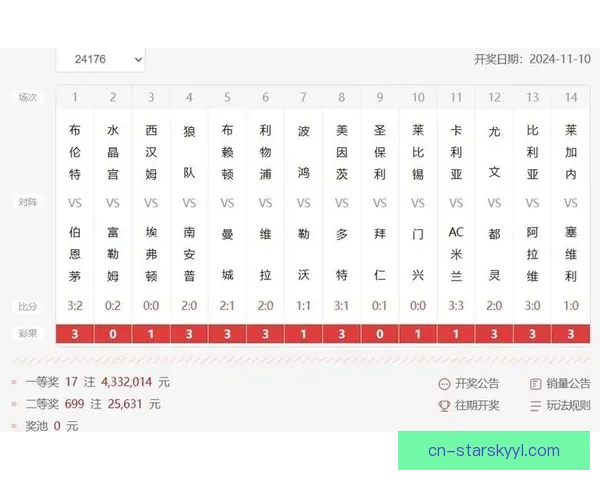 AI足彩11连红周末竞彩投注